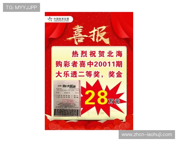 最新乐透角子机官网优惠政策详解,助你提升中奖几率